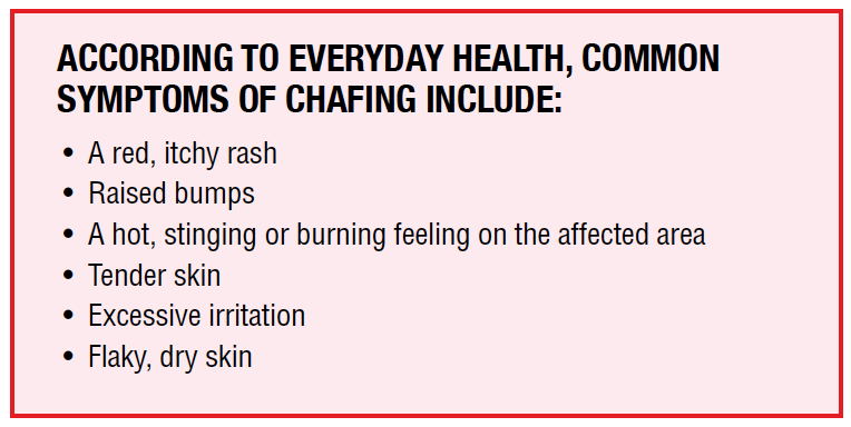 Chafing Kin Skin Chafing: An Unwanted Side Effect of Exercise - Wellness360 Magazine