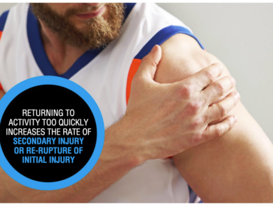 How to Safely Returning to Fitness